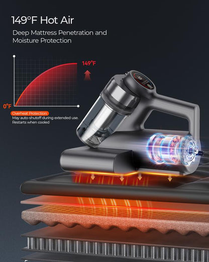 Teant Powerful Mattress Bed Vacuum Cleaner, 2-Speed (14Kpa/18Kpa) Mattress Vacuum with Green Light Dust Detection, 253.7Nm UV-C Light, LED Display, HEPA Filter, 149℉ Heat, Aroma for Bed Couch Carpet